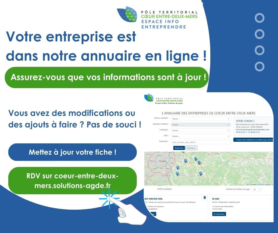 Annuaire des entreprises